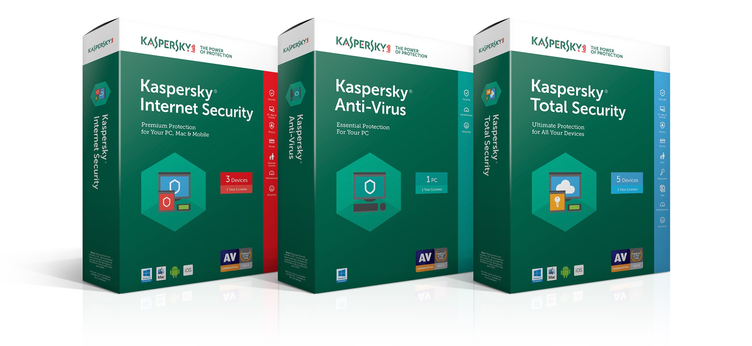 Антивирус Касперский миниатюра 5