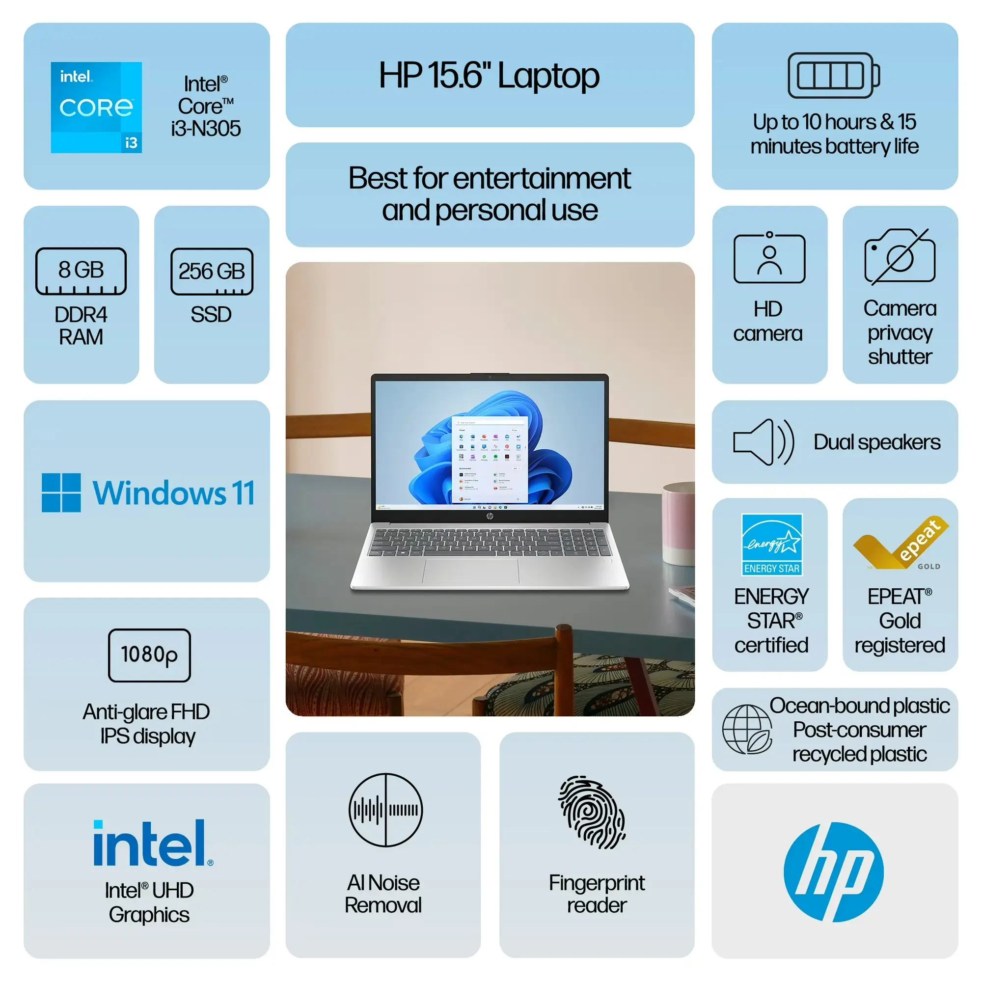 Hp 15-fd0230wm Intel Core i3-N305, 16GB DDR4-3200Mhz, 512GB SSD, 15.6" миниатюра 2