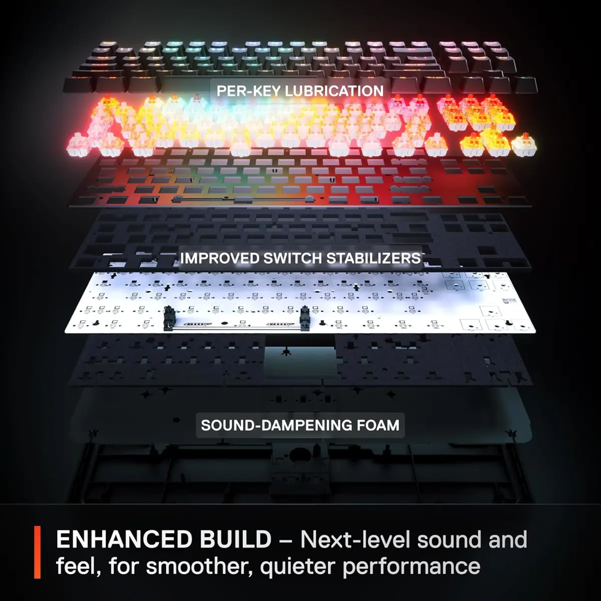 SteelSeries Apex Pro TKL (2025) Wireless